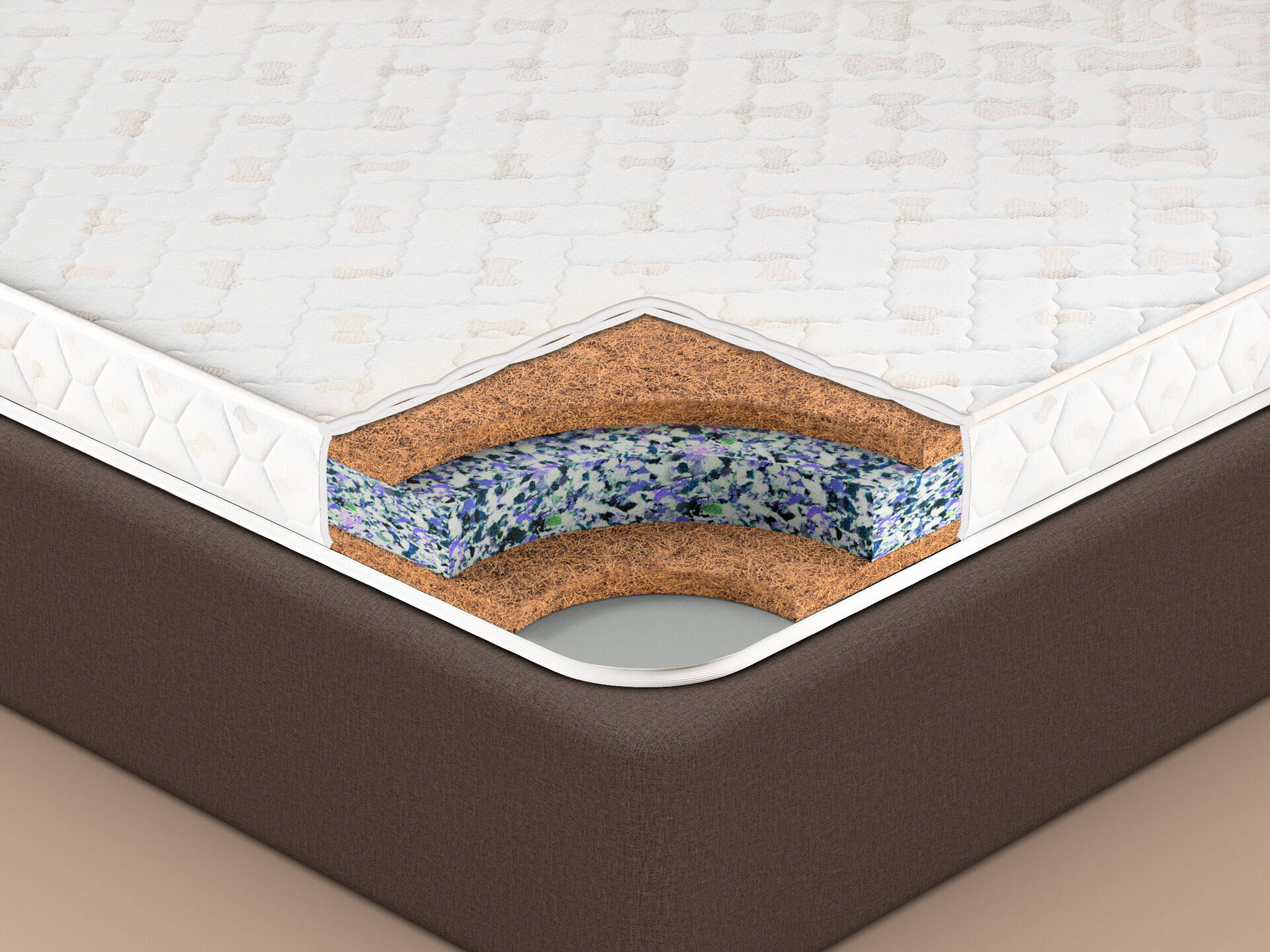 Best Sleepwell Mattress India 2023